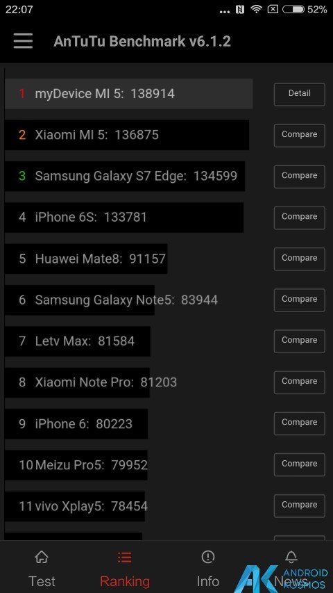 Test / Review: Xiaomi Mi5, der edle "Flaggschiffkiller" mit Snapdragon 820 aus Fernost 55