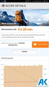 Test / Review Mi Note Pro - Der High-End Klassiker von Xiaomi im Test 54