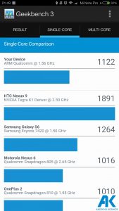 Test / Review Mi Note Pro - Der High-End Klassiker von Xiaomi im Test 25
