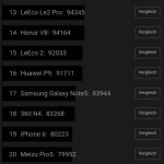 Xiaomi Mi Max Test: Das 6,44 Zoll Monster-Phablet ausprobiert 113