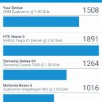 Xiaomi Mi Max Test: Das 6,44 Zoll Monster-Phablet ausprobiert 115