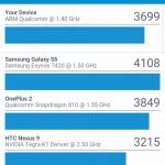 Xiaomi Mi Max Test: Das 6,44 Zoll Monster-Phablet ausprobiert 116