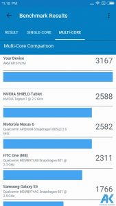 Redmi Note 4 Pro Test: Mittelklasse Phablet der vierten Generation im Test 6