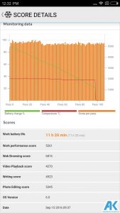 Redmi Note 4 Pro Test: Mittelklasse Phablet der vierten Generation im Test 34