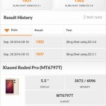 Test / Review : Xiaomi Redmi Pro - Krieg der Kerne 104