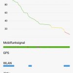 Xiaomi Mi5s Test: muss es immer ein S-Modell sein ? 67