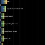 Xiaomi Mi5s Test: muss es immer ein S-Modell sein ? 64