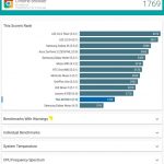 Xiaomi Mi Pad 3 Test: Das dritte Android Tablet der Serie 66