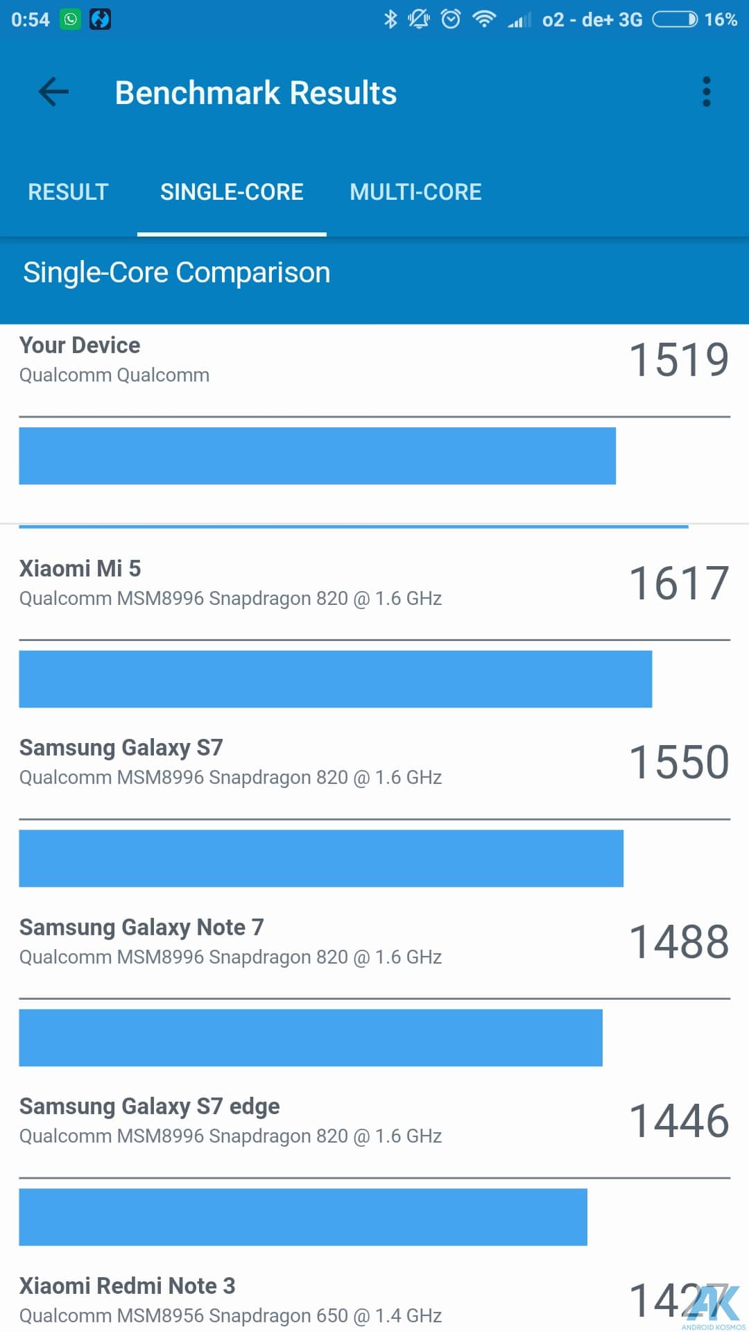 Xiaomi Mi Note 2 Test: High-End-Phablet in der zweiten Generation 145