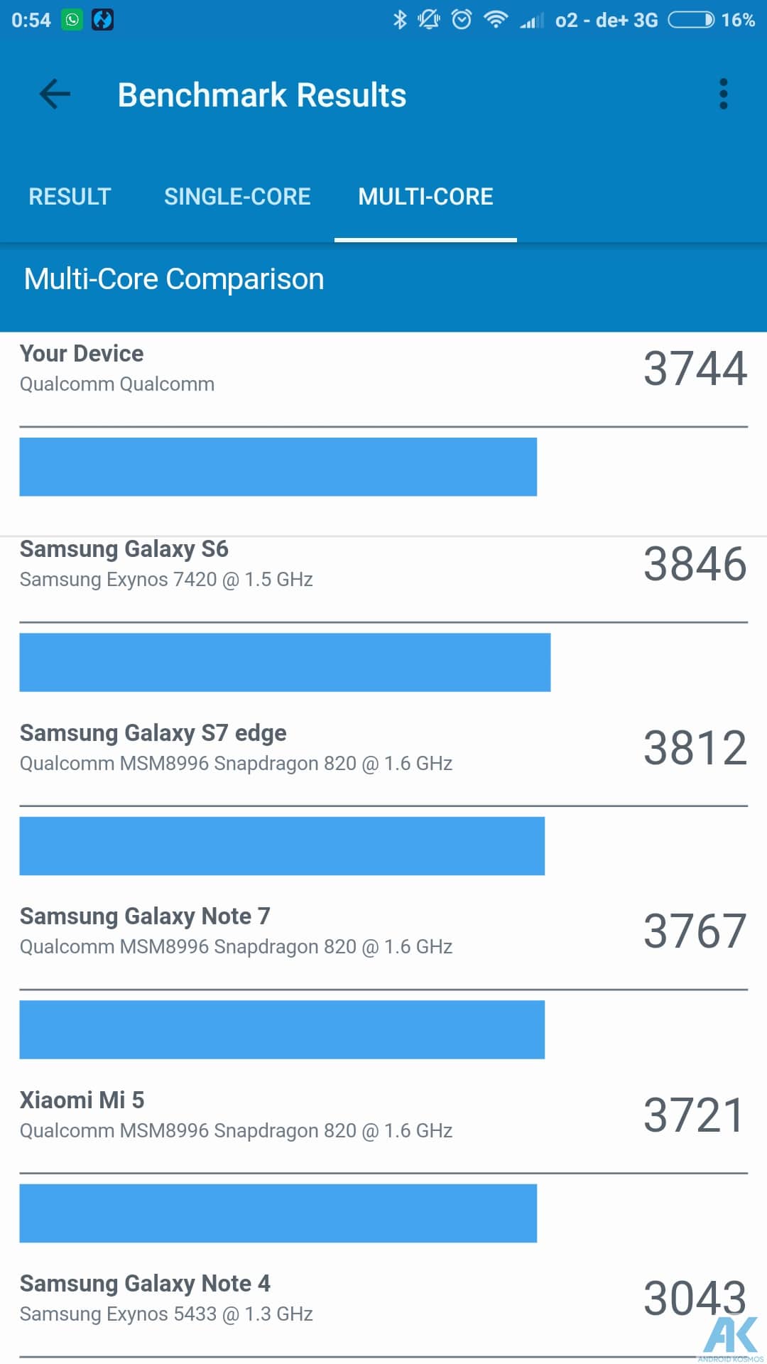 Xiaomi Mi Note 2 Test: High-End-Phablet in der zweiten Generation 146