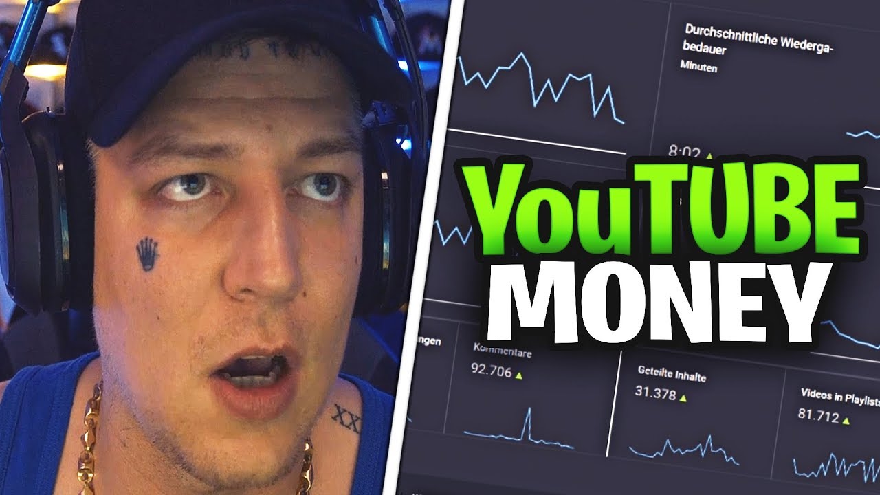 Wie Viel Internet Verbraucht Youtube